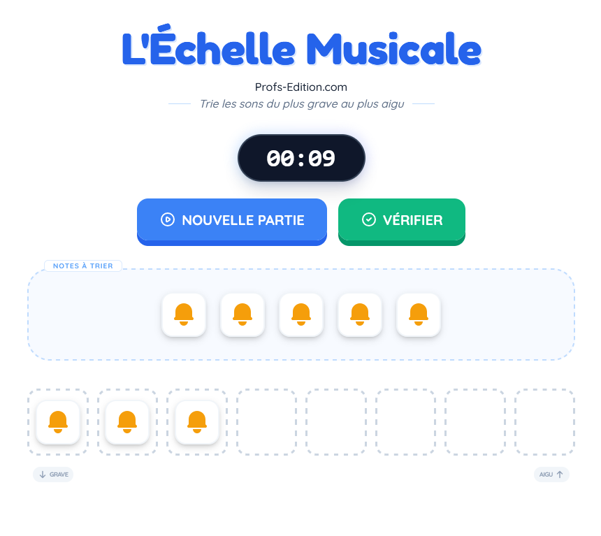 L’Échelle musicale – reconstituer la gamme à l’oreille