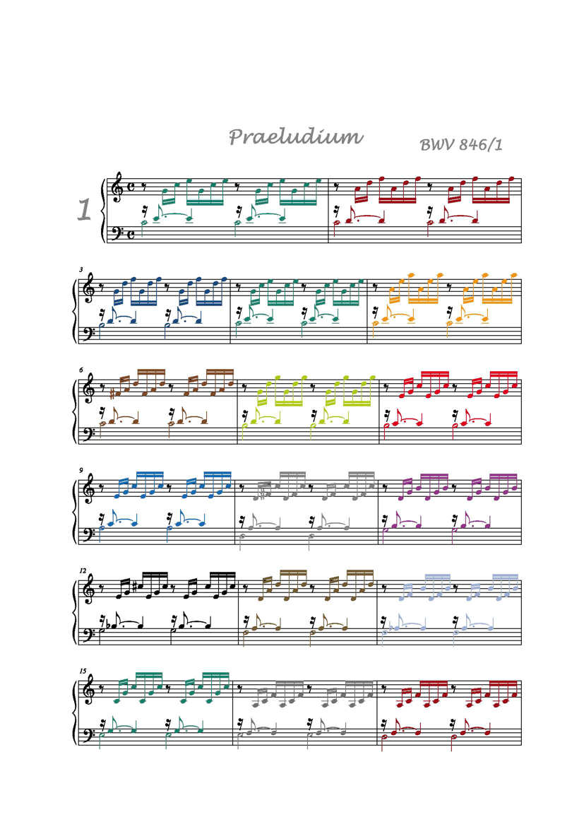 Clavier Bien Tempéré 1 BWV 846 - Analyse - CHARLIER C. - Partition