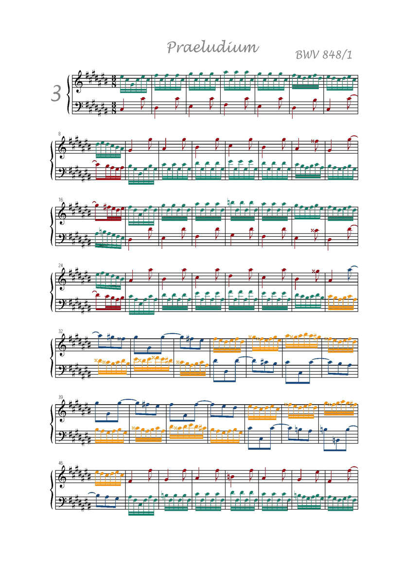Clavier Bien Tempéré 1 BWV 848 - Analyse - CHARLIER C. - Partition