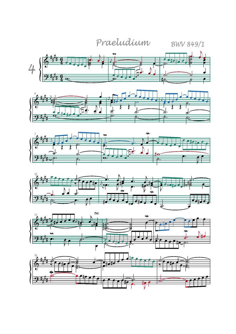 Clavier Bien Tempéré 1 BWV 849 - Analyse - CHARLIER C. - app.scorescoreTitle