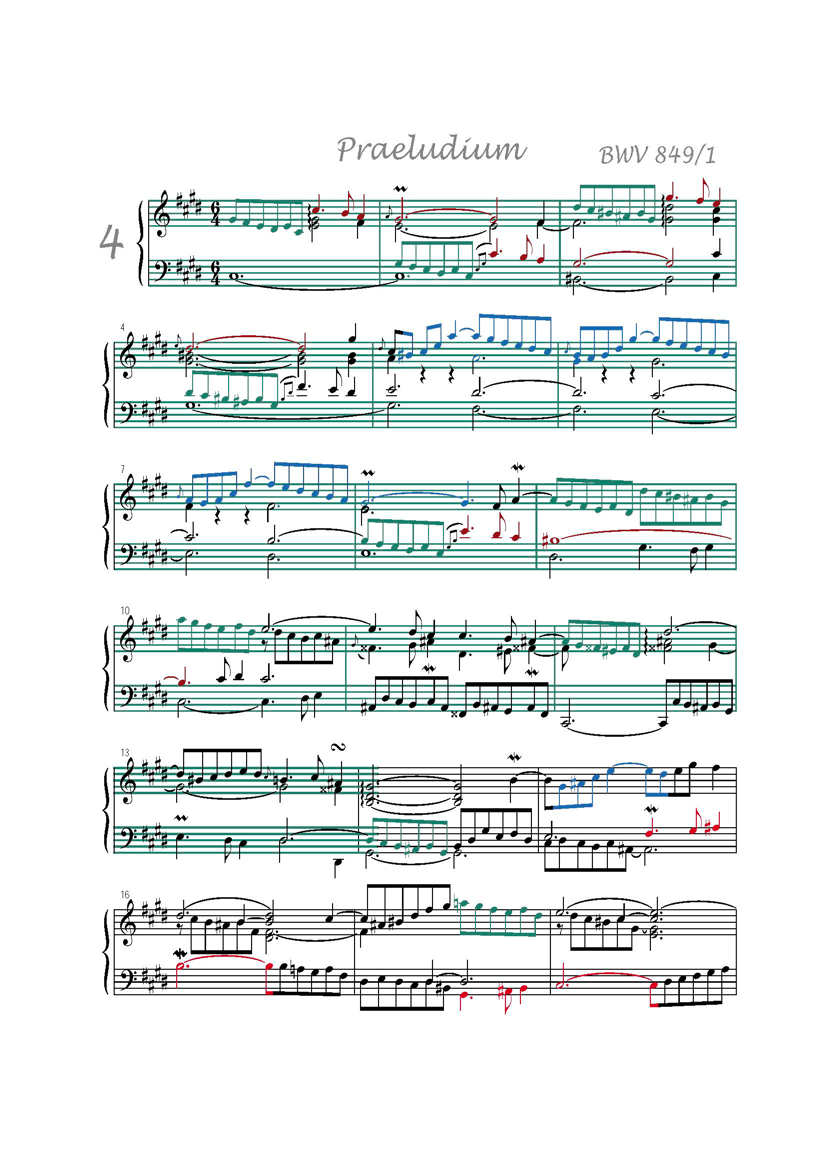 Clavier Bien Tempéré 1 BWV 849 - Analyse - CHARLIER C. - Partition