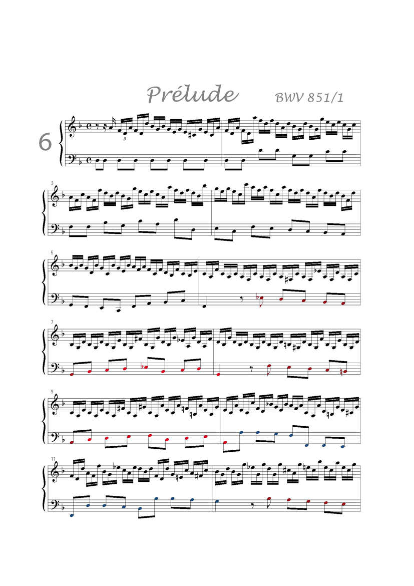Clavier Bien Tempéré 1 BWV 851 - Analyse - CHARLIER C. - Partition