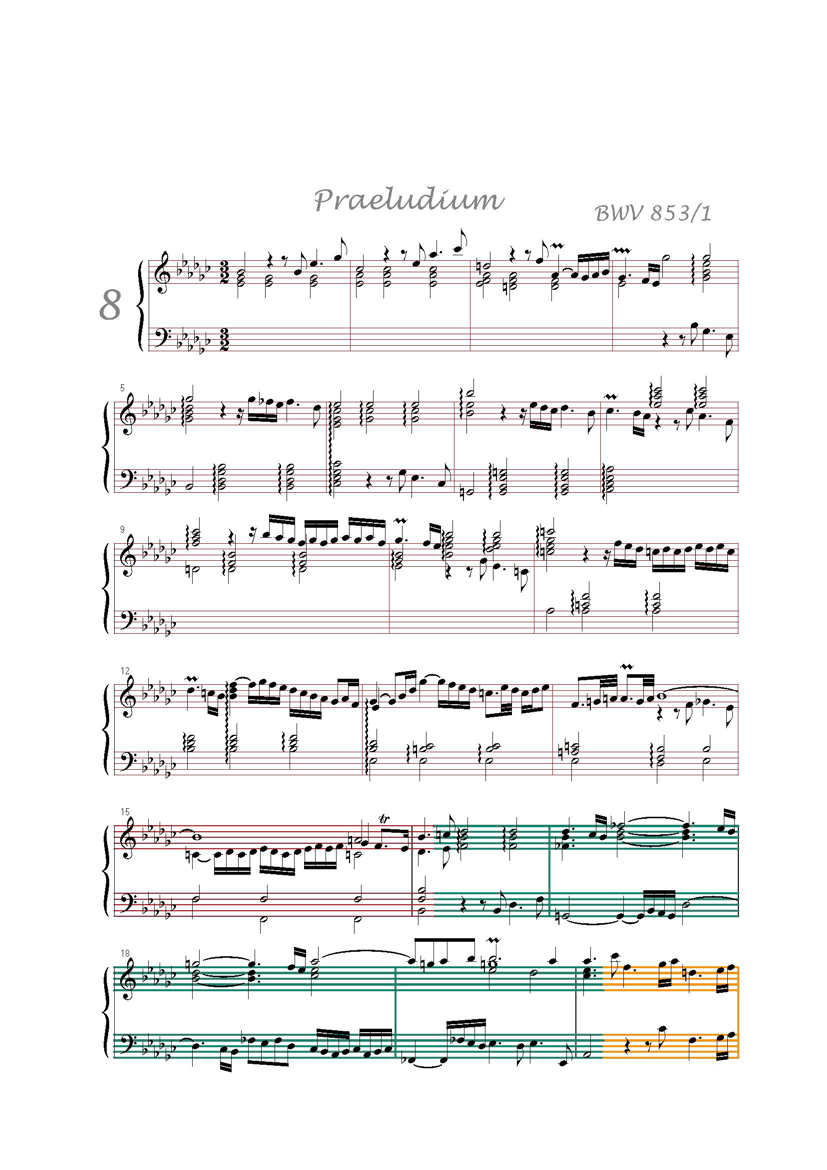 Clavier Bien Tempéré 1 BWV 853 - Analyse - CHARLIER C. - Partition
