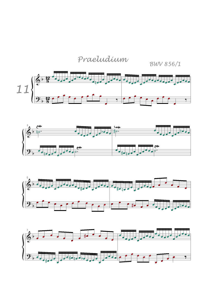 Clavier Bien Tempéré 1 BWV 856 - Analyse - CHARLIER C. - Partition