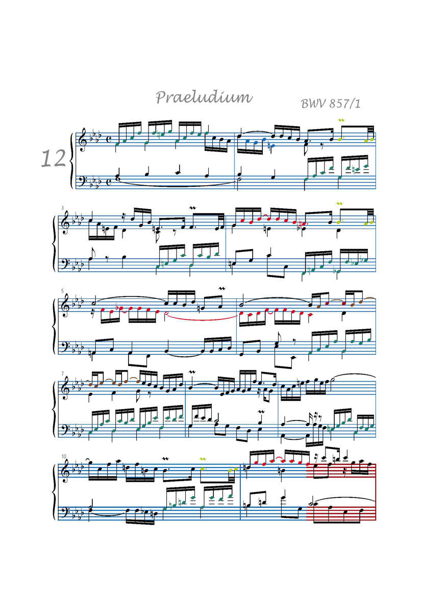 Clavier Bien Tempéré 1 BWV 857 - Analyse - CHARLIER C. - Partition