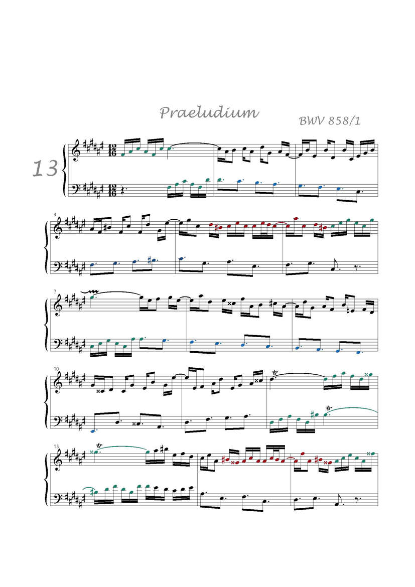 Clavier Bien Tempéré 1 BWV 858 - Analyse - CHARLIER C. - app.scorescoreTitle