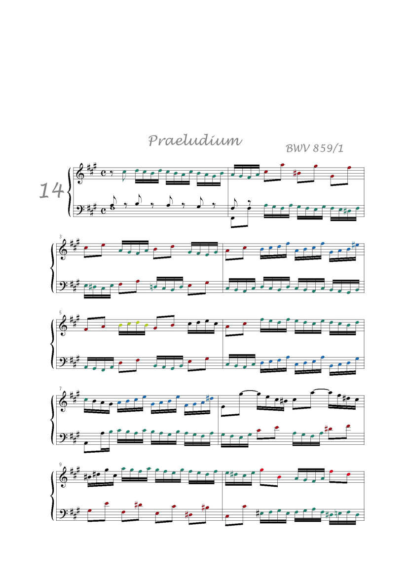 Clavier Bien Tempéré 1 BWV 859 - Analyse - CHARLIER C. - Partition