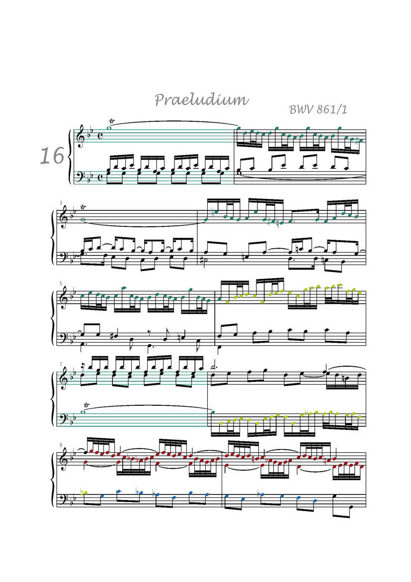 Clavier Bien Tempéré 1 BWV 861 - Analyse - CHARLIER C. - Partition