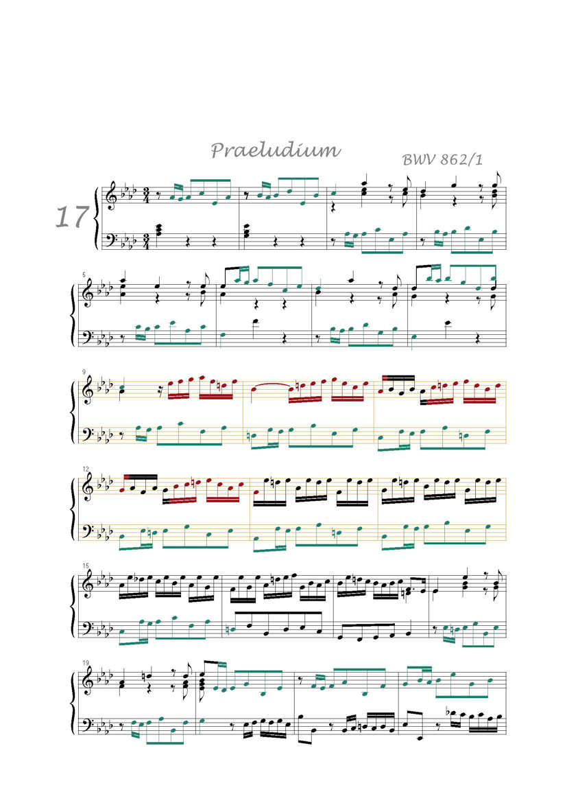 Clavier Bien Tempéré 1 BWV 862 - Analyse - CHARLIER C. - Partition