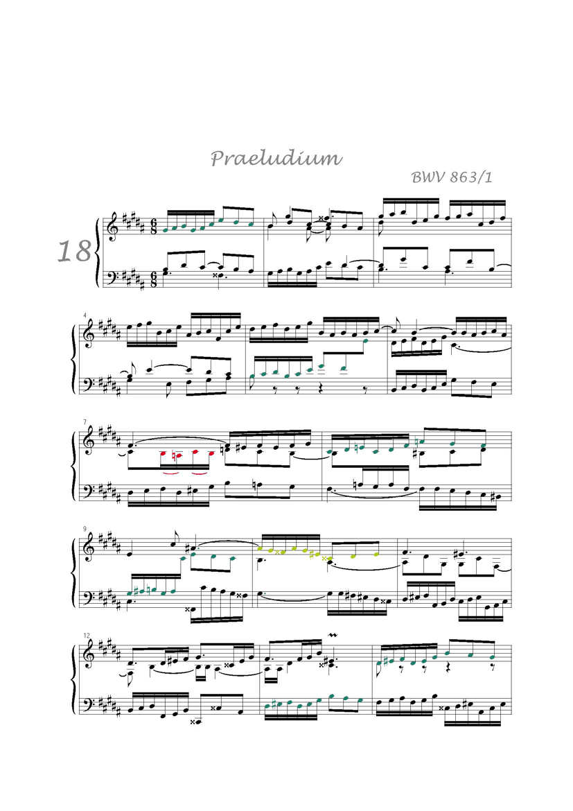 Clavier Bien Tempéré 1 BWV 863 - Analyse - CHARLIER C. - app.scorescoreTitle