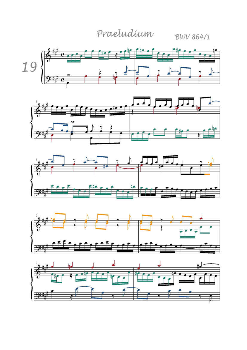 Clavier Bien Tempéré 1 BWV 864 - Analyse - CHARLIER C. - Partition