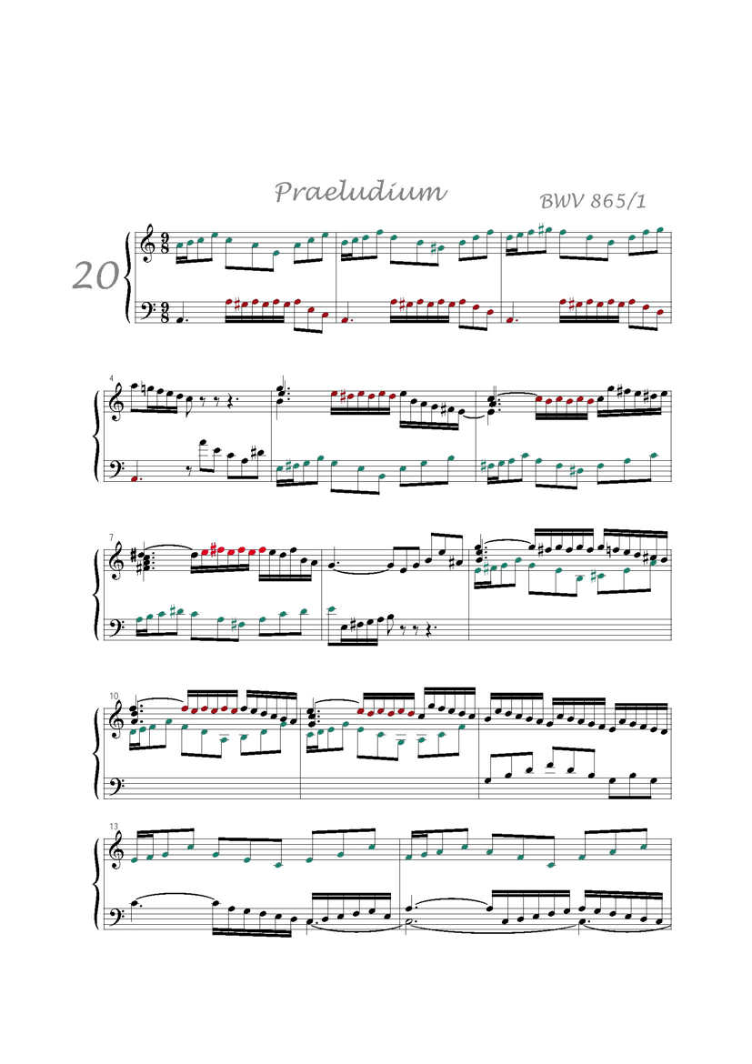 Clavier Bien Tempéré 1 BWV 865 - Analyse - CHARLIER C. - Partition