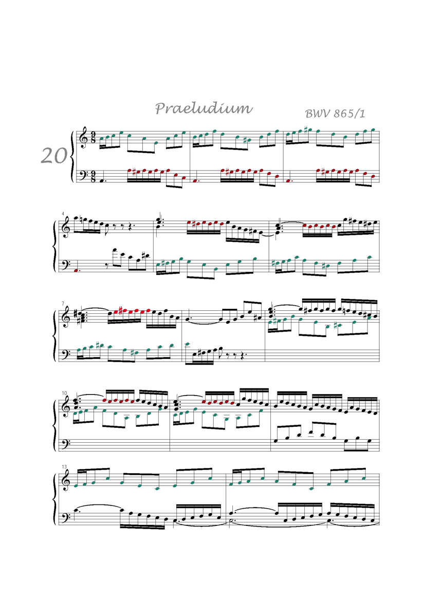 Clavier Bien Tempéré 1 BWV 865 - Analyse - CHARLIER C. - app.scorescoreTitle