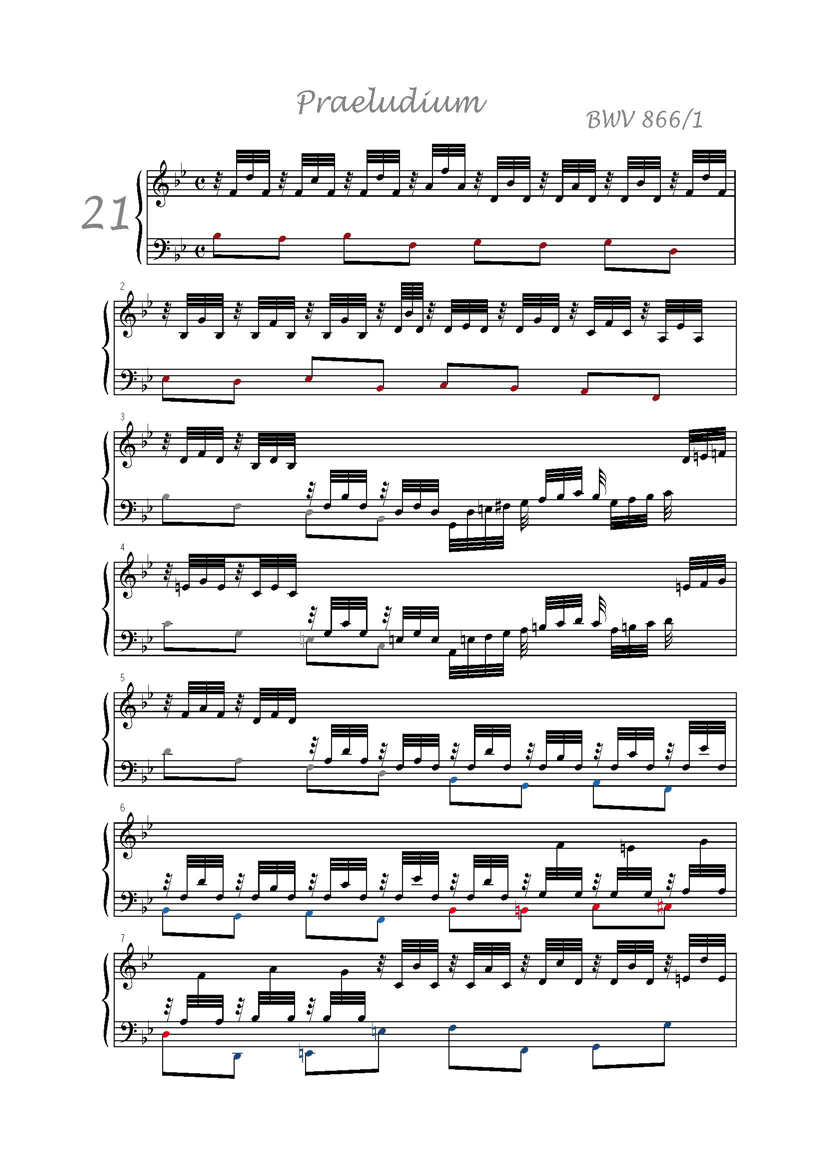 Clavier Bien Tempéré 1 BWV 866 - Analyse - CHARLIER C. - Partition