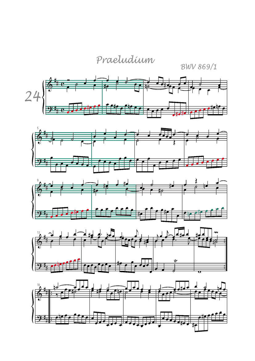 Clavier Bien Tempéré 1 BWV 869 - Analyse - CHARLIER C. - Partition