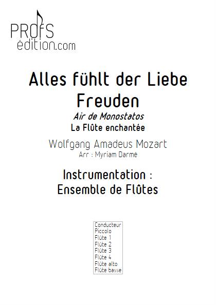 Alles fühlt des Liebe Monostatos - Ensemble de Flûtes - MOZART W.A. - page de garde