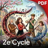 Avril - Quatuor de Clarinettes - CURT PITOU L.