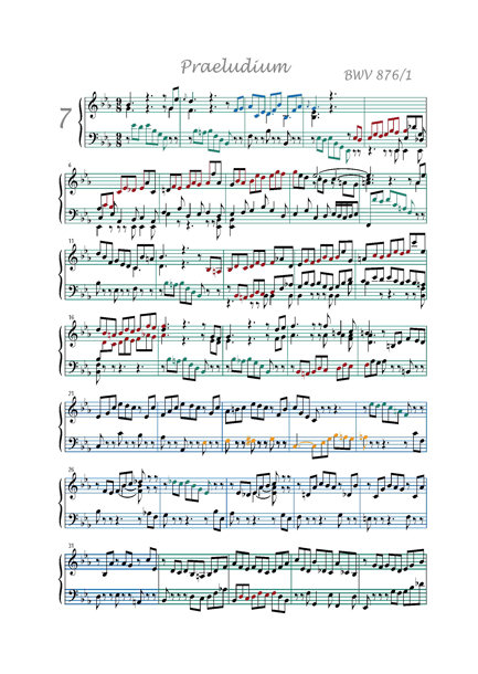Clavier Bien Tempéré 2 BWV 876 - Analyse - CHARLIER C. - Partition