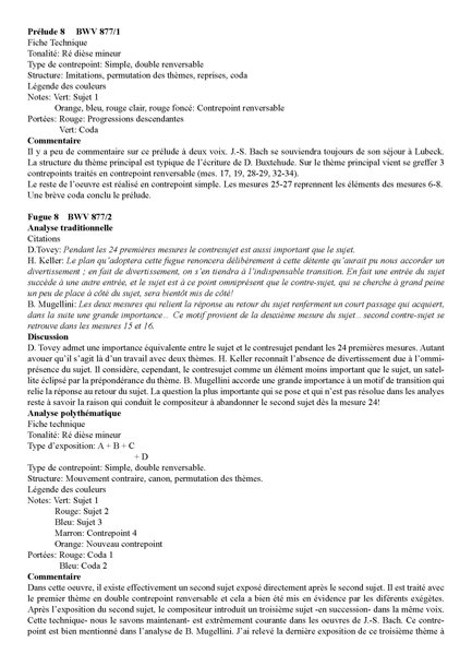 Clavier Bien Tempéré 2 BWV 877 - Analyse - CHARLIER C. - Fiche Pédagogique