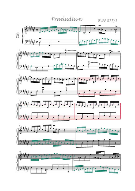Clavier Bien Tempéré 2 BWV 877 - Analyse - CHARLIER C. - app.scorescoreTitle
