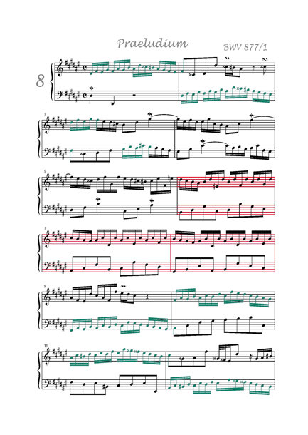 Clavier Bien Tempéré 2 BWV 877 - Analyse - CHARLIER C. - Partition