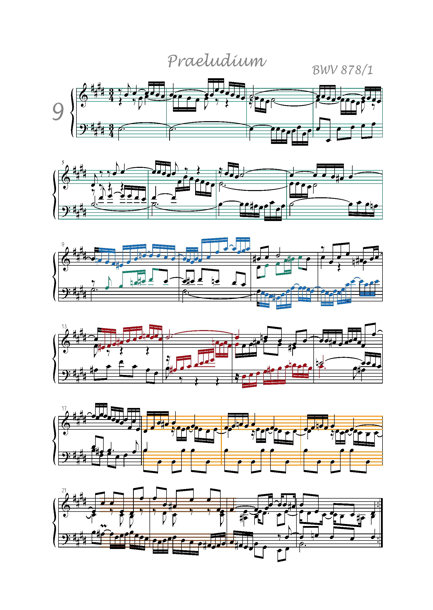 Clavier Bien Tempéré 2 BWV 878 - Analyse - CHARLIER C. - Partition