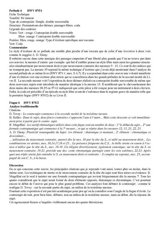 Clavier Bien Tempéré 2 BWV 875 - Analyse - CHARLIER C. - Fiche Pédagogique