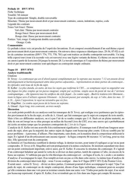 Clavier Bien Tempéré 2 BWV 879 - Analyse - CHARLIER C. - Fiche Pédagogique