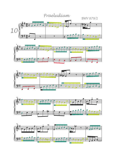 Clavier Bien Tempéré 2 BWV 879 - Analyse - CHARLIER C. - app.scorescoreTitle