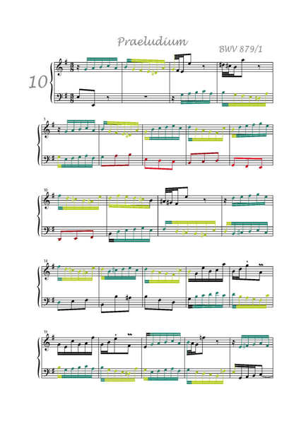 Clavier Bien Tempéré 2 BWV 879 - Analyse - CHARLIER C. - Partition