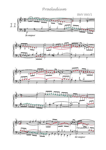 Clavier Bien Tempéré 2 BWV 880 - Analyse - CHARLIER C. - app.scorescoreTitle