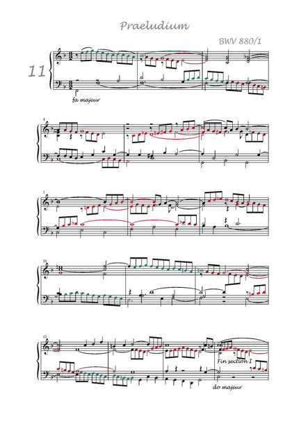 Clavier Bien Tempéré 2 BWV 880 - Analyse - CHARLIER C. - Partition