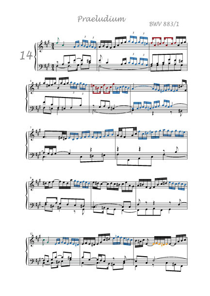 Clavier Bien Tempéré 2 BWV 883 - Analyse - CHARLIER C. - app.scorescoreTitle