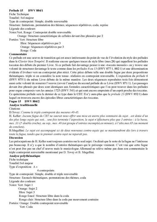 Clavier Bien Tempéré 2 BWV 884 - Analyse - CHARLIER C. - Fiche Pédagogique