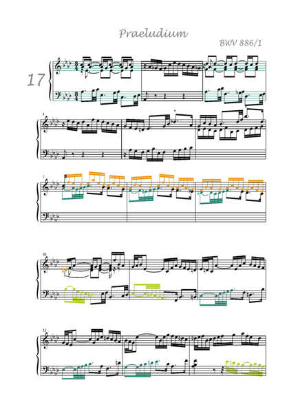 Clavier Bien Tempéré 2 BWV 886 - Analyse - CHARLIER C. - Partition