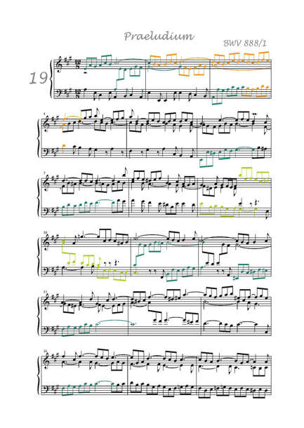 Clavier Bien Tempéré 2 BWV 888 - Analyse - CHARLIER C. - Partition