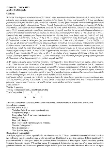 Clavier Bien Tempéré 2 BWV 889 - Analyse - CHARLIER C. - Fiche Pédagogique