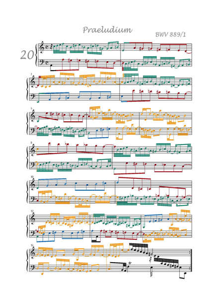 Clavier Bien Tempéré 2 BWV 889 - Analyse - CHARLIER C. - Partition