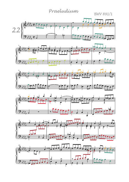 Clavier Bien Tempéré 2 BWV 891 - Analyse - CHARLIER C. - Partition