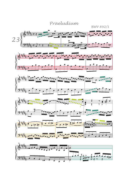 Clavier Bien Tempéré 2 BWV 892 - Analyse - CHARLIER C. - Partition