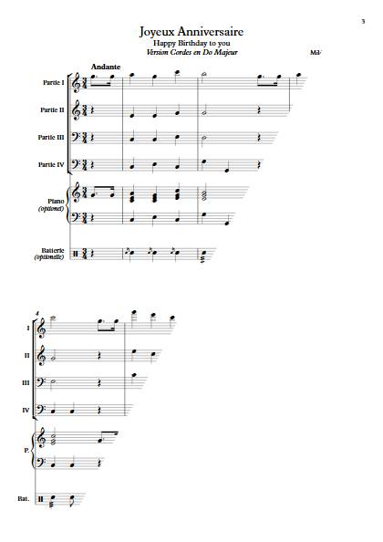 Joyeux Anniversaire (Happy Birthday) - Ensemble Variable - HILL P.S. & M. - app.scorescoreTitle
