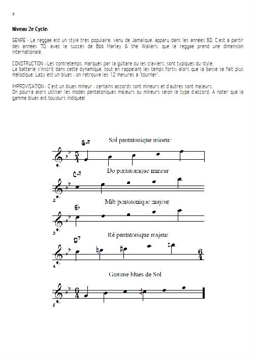 Lazy - Quatuor de Flûtes - VEYS A. - Fiche Pédagogique