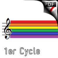 Over the rainbow - Quatuor de Clarinettes et Choeur - ARLEN H.